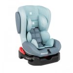 Автокресло 0-18 кг SPORT SPS Mint